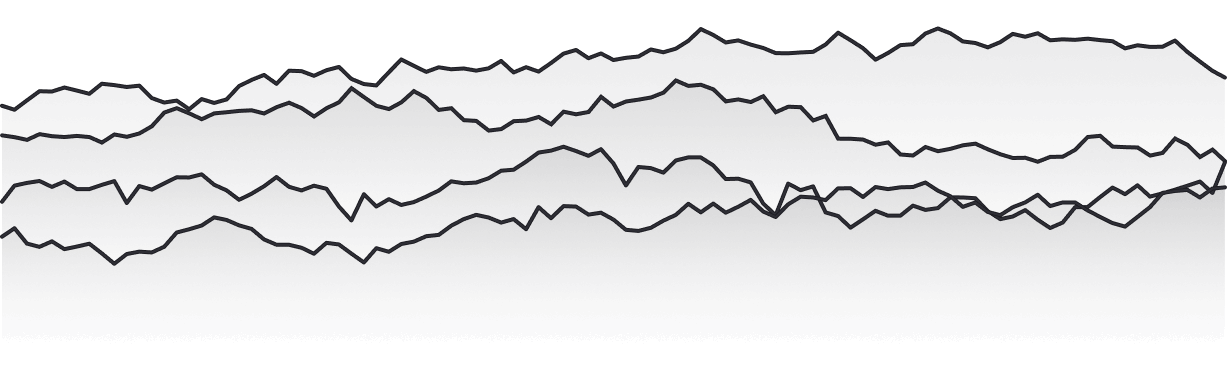 Chart placeholder