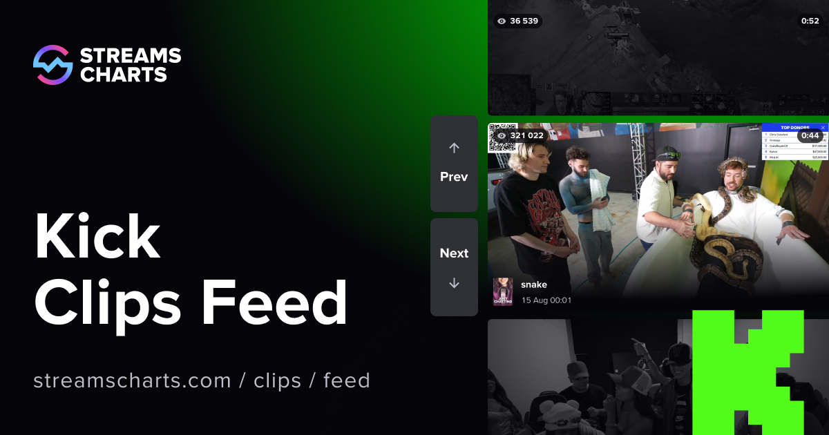 Discover Hilarious and Epic Moments: Kick Clips Feed, 7 Days