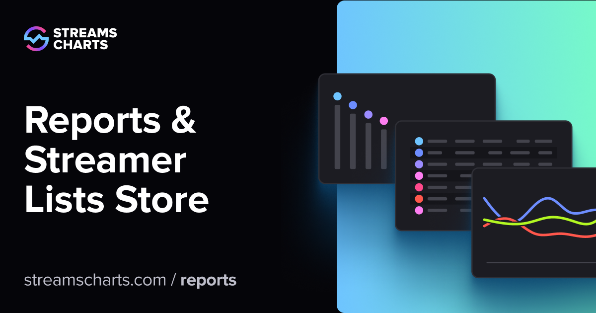 Stream Chartrer Top Streamers Lists & Streaming Market Reports · Streams Charts