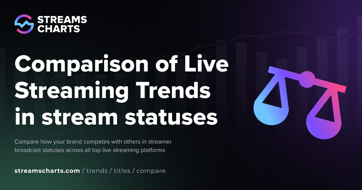Live Streaming Keyword Comparison Tool – Track & Compare Trends ...
