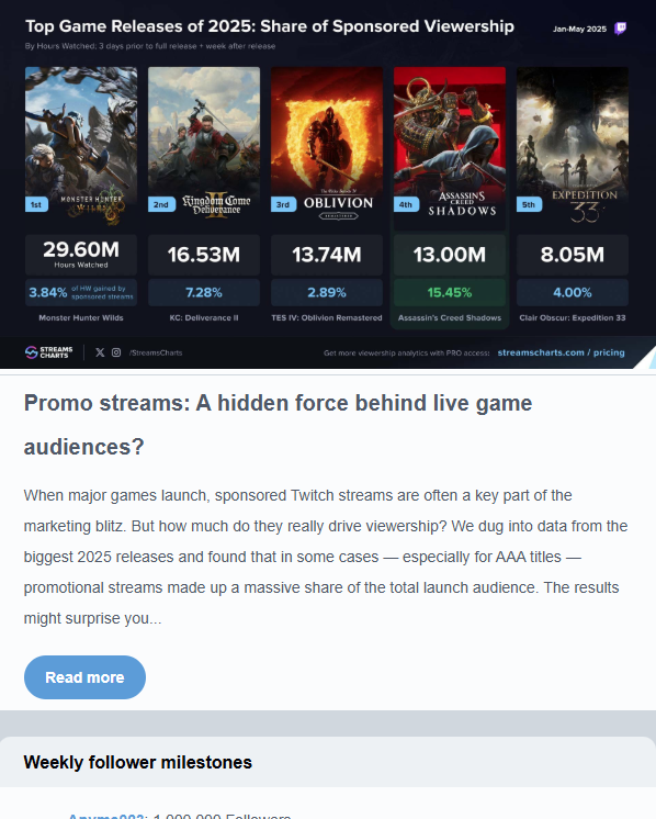 game launches