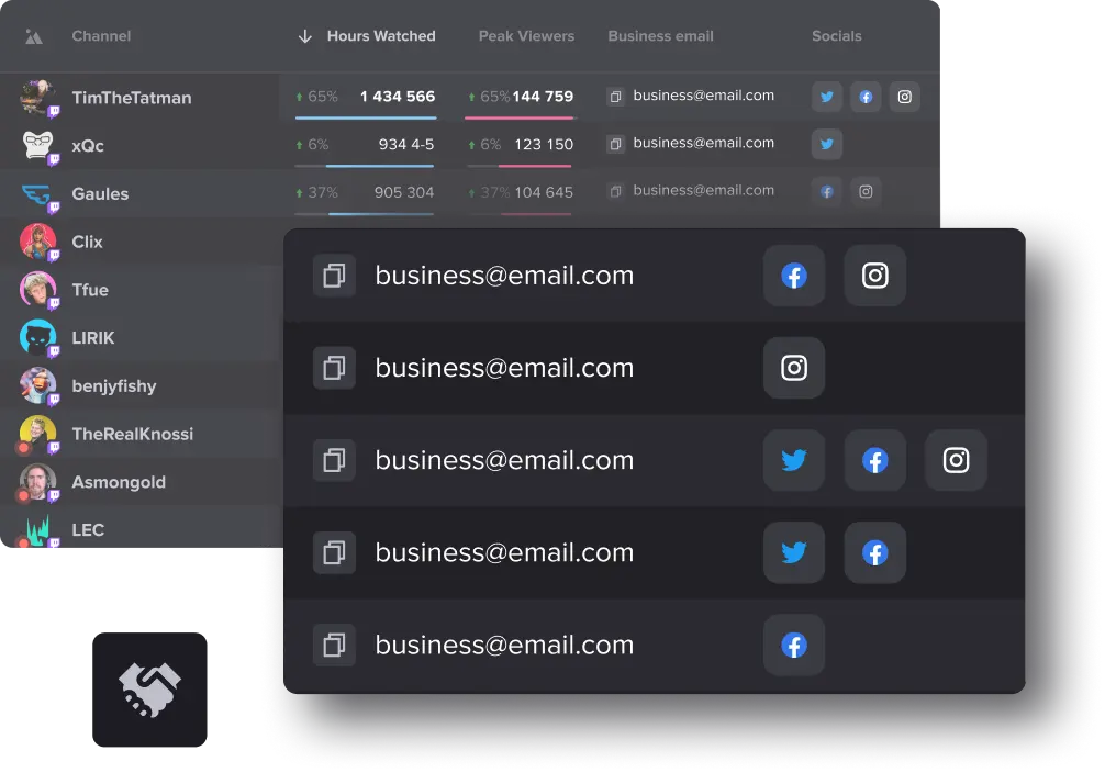 Get verified business contacts